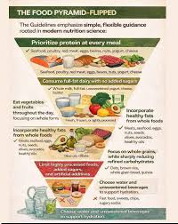 5 Powerful Ways to Quit Ultra-Processed Foods in Military Life