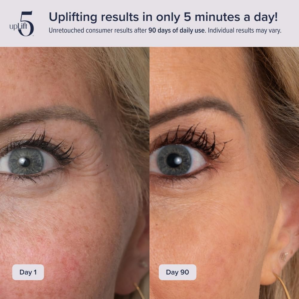 Best Military Anti-Aging Devices 2026: Base-Tested Results